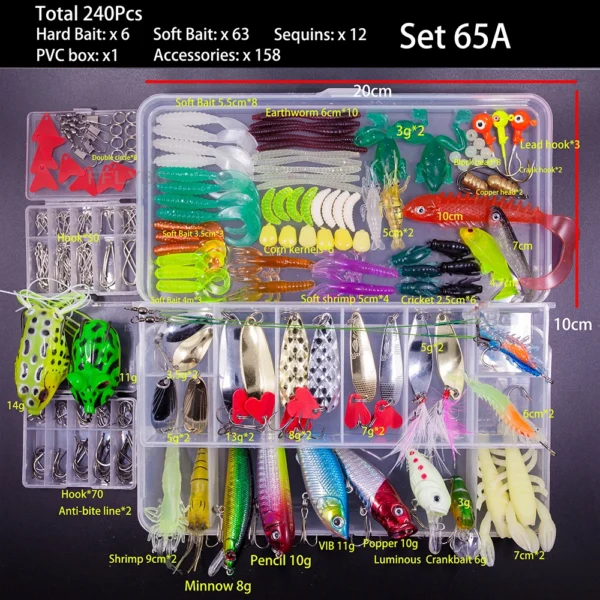 FFLYBG New Mixed Fishing Lure Set - Image 4