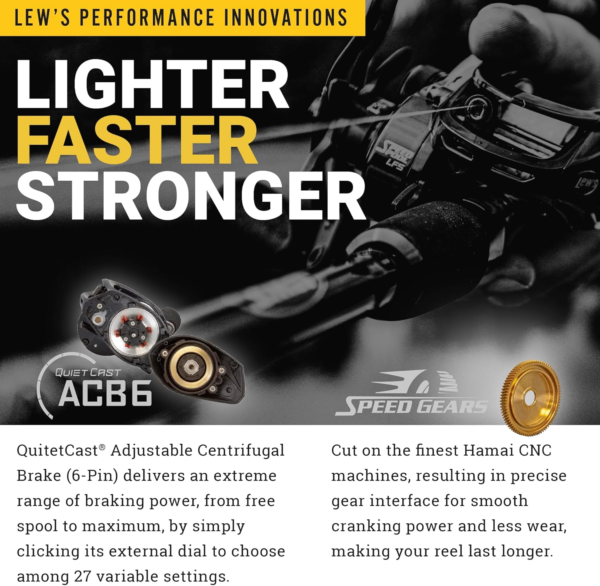 Team Lew' Hypermag 7.5:1 Right Hand Baitcast Reel - Image 7