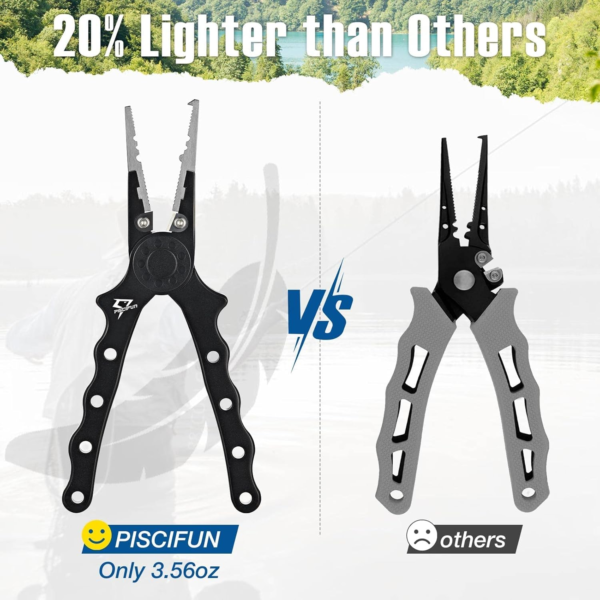 Fishing Pliers, Aluminum Hook Remover Pliers with Braid Cutters, Split Ring, Fish Holder with Sheath and Lanyard - Image 4