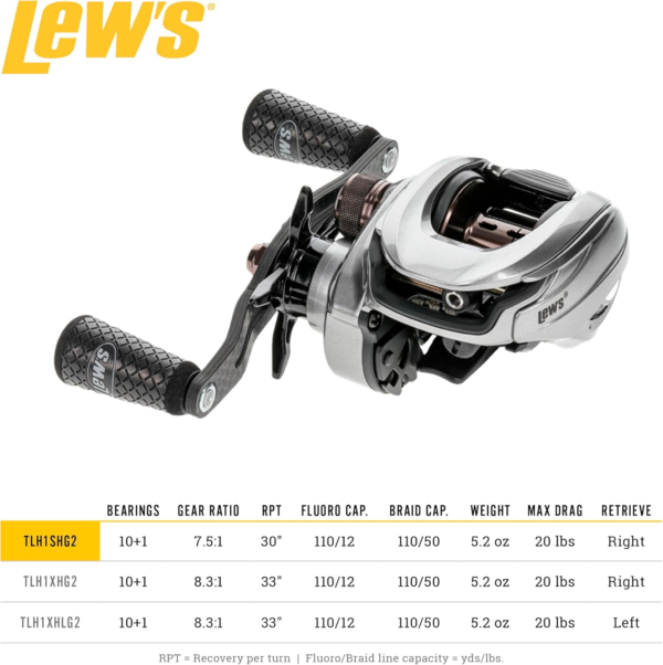 Team Lew' Hypermag 7.5:1 Right Hand Baitcast Reel - Image 5