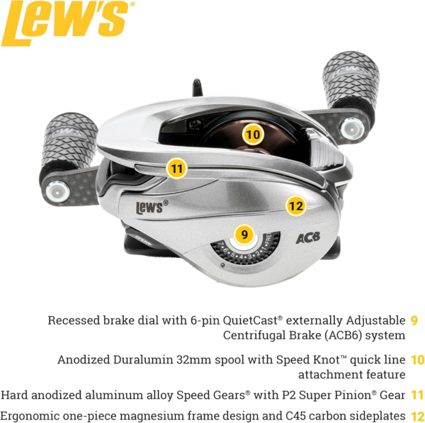 Team Lew' Hypermag 7.5:1 Right Hand Baitcast Reel - Image 4